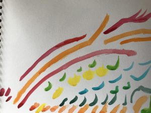 Mehr über den Artikel erfahren ich, du, er und wir